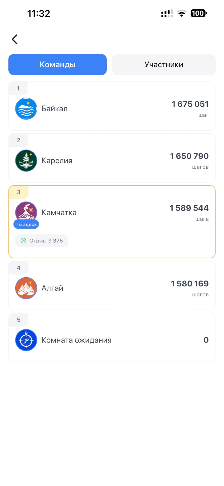 Экран командного челленджа со списком команд в ChallengeGo