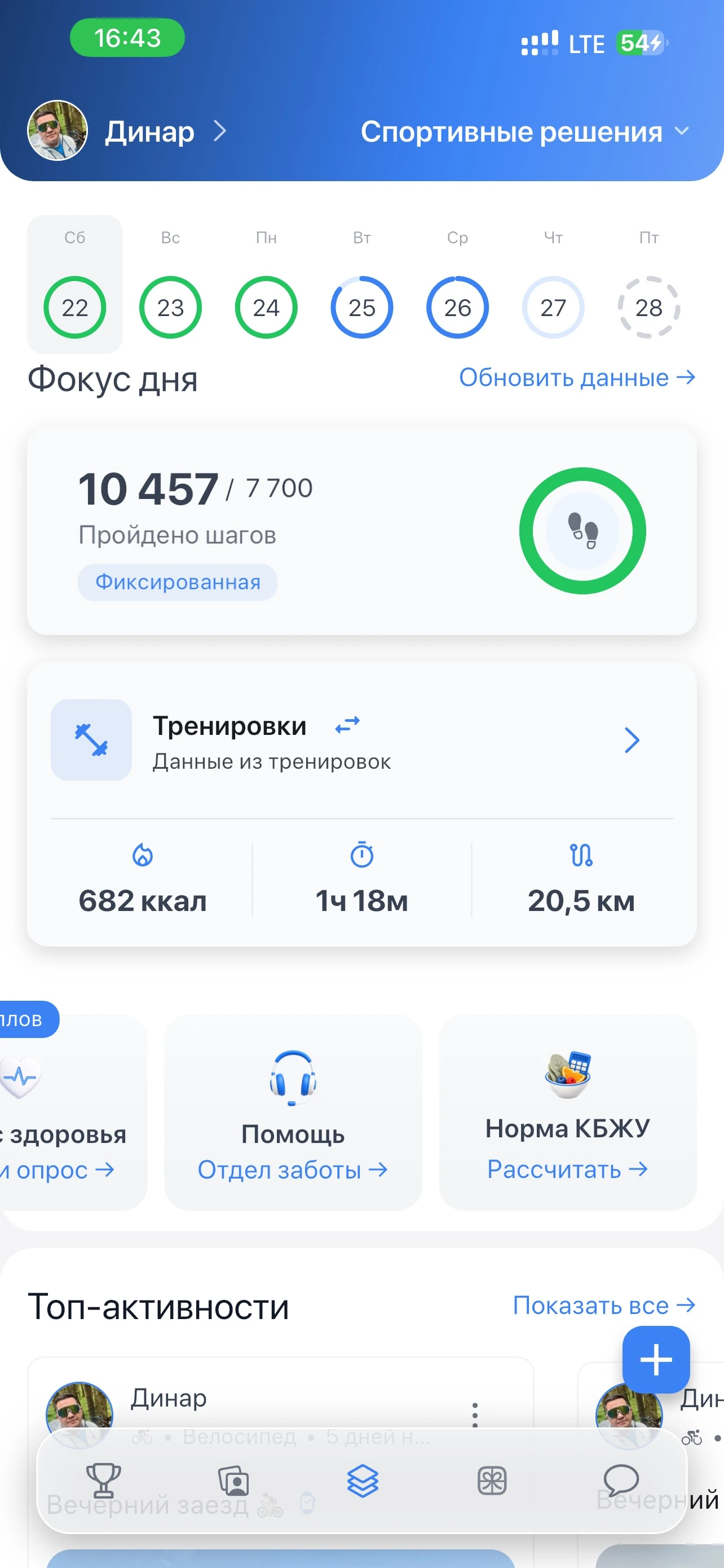 Главный экран личного прогресса сотрудника в ChallengeGo