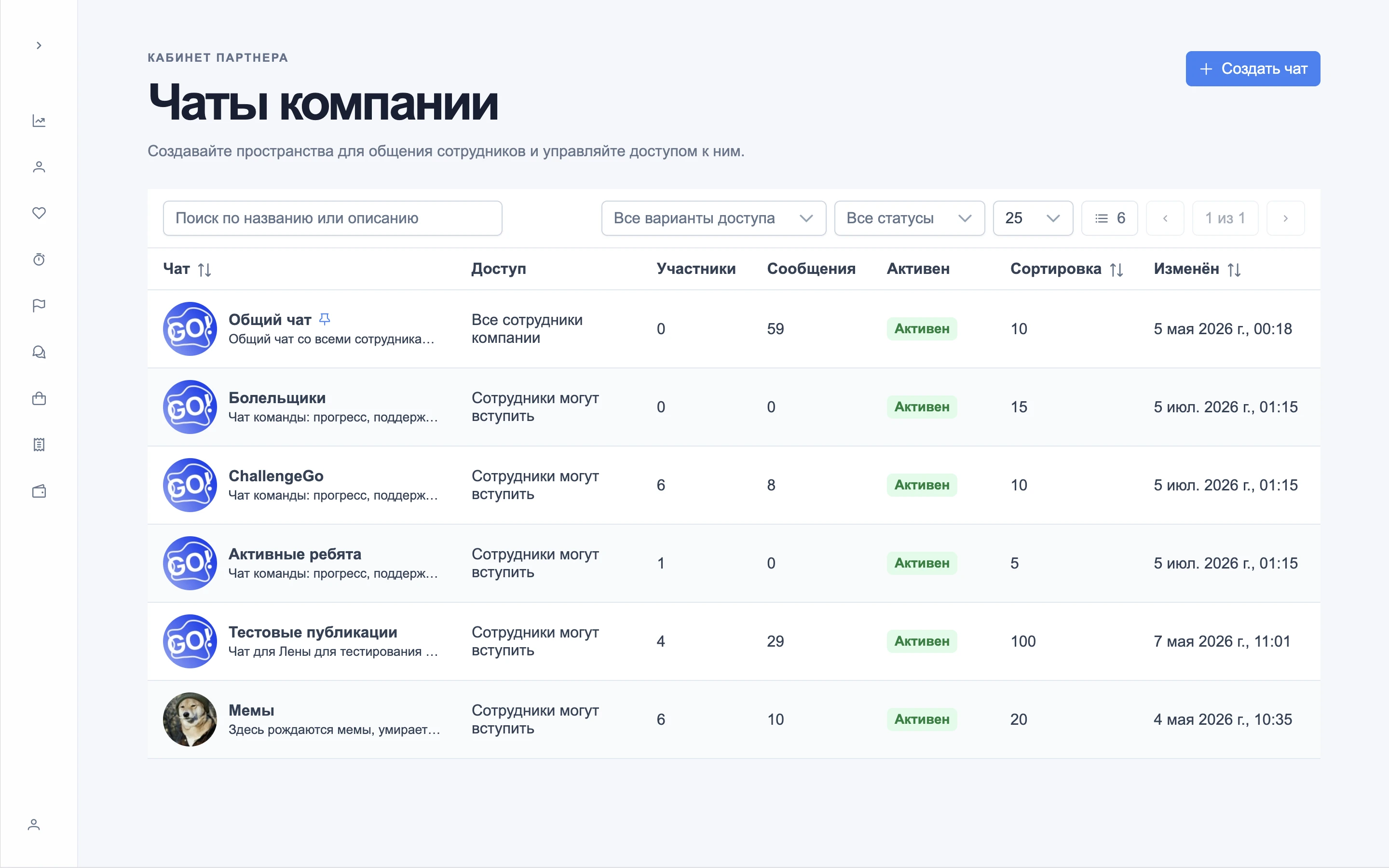 Управление корпоративными чатами в кабинете HR